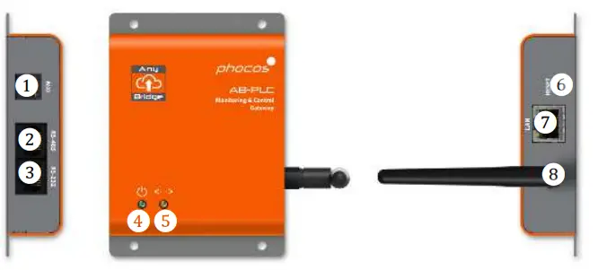 phocos-AB-PLC-Remote-Monitoring-and-Control-Gateway-1