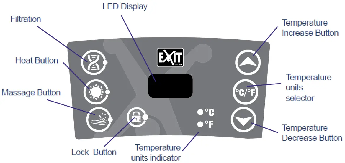 TOYS Silver Classic Spa Inflatable Hot Tub Control panel