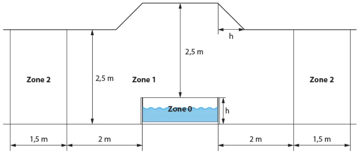 TOYS Silver Classic Spa Inflatable Hot Tub Dimensions