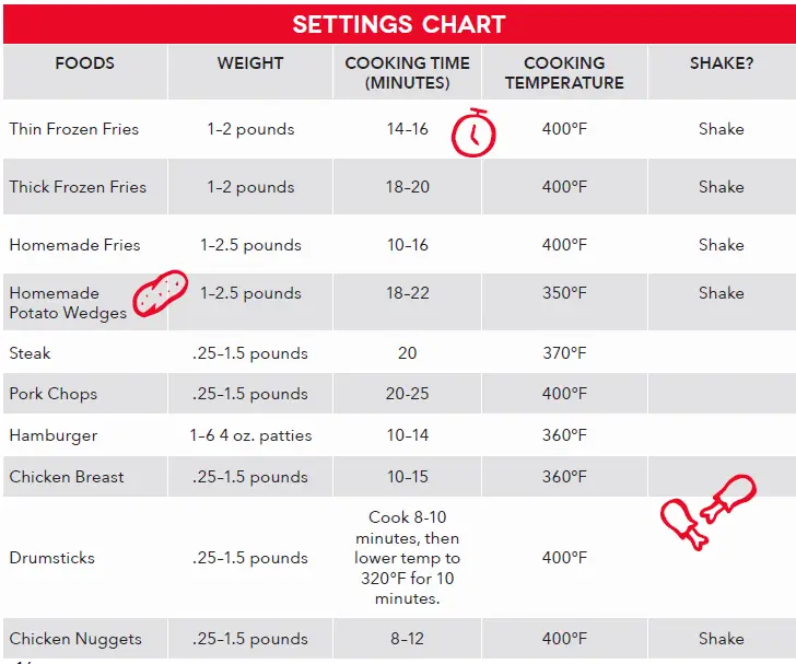 Settings Chart