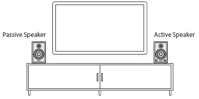 Electrohome EB30 McKinley 2.0 Stereo Powered Bookshelf Speakers-3