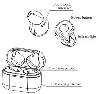 Product Schematic Diagram