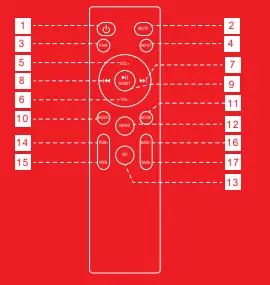 boAt-Aavante-Orion-Bluetooth-Soundbar-with-2.1-Channel,-Wired-Subwoofer-3