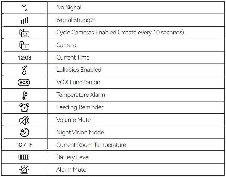 momcozy-BM01-Video-Baby-Monitor-Fig-21