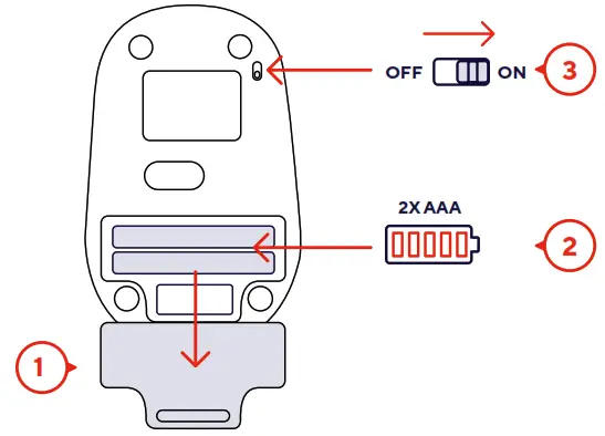 Trust 24794 Primo Wireless Mouse - Fig