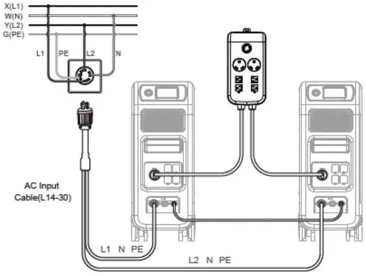 BLUETTI EP500 Pro Solar Power Station - Figure 9