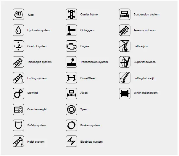 SANY SPC250 25 Tons Lifting Capacity Truck Crane-1