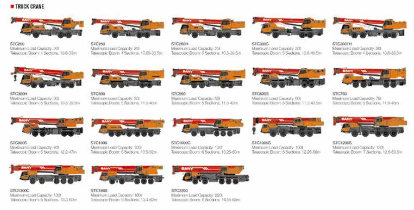 SANY SPC250 25 Tons Lifting Capacity Truck Crane-10