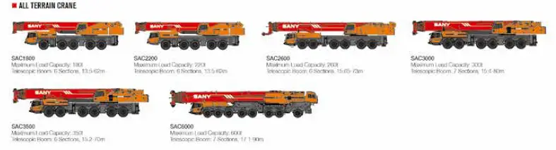 SANY SPC250 25 Tons Lifting Capacity Truck Crane-11