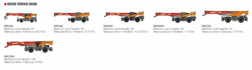 SANY SPC250 25 Tons Lifting Capacity Truck Crane-12