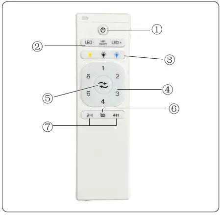 Sofucor-KBS-52144-52-Inch-Ceiling-Fan-fig-14