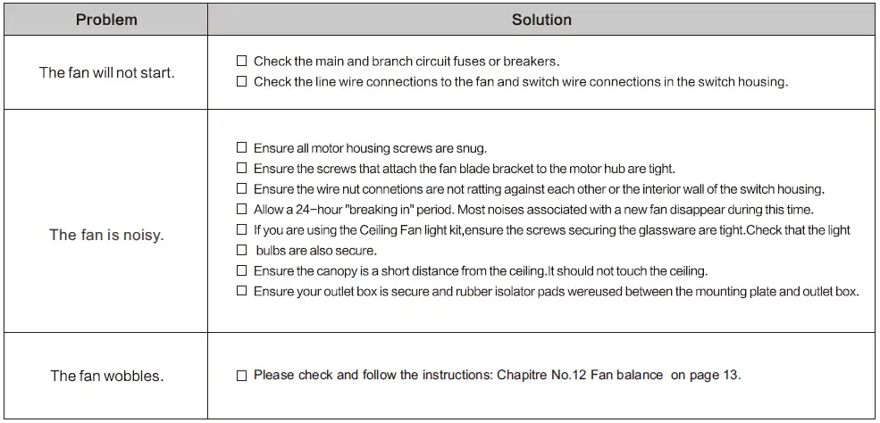 Sofucor-KBS-52144-52-Inch-Ceiling-Fan-fig-21