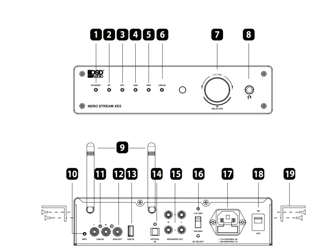 OSD Nero Stream XD2 400W App Control Power Amplifier-1