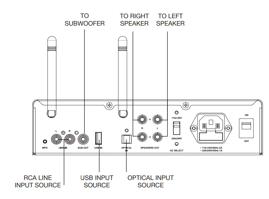 OSD Nero Stream XD2 400W App Control Power Amplifier-3