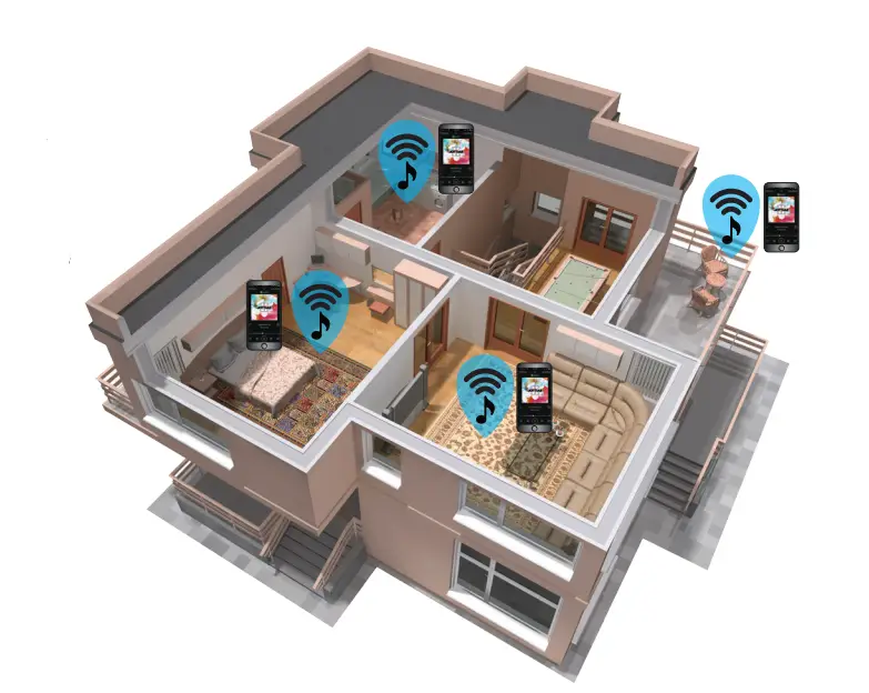 OSD Nero Stream XD2 400W App Control Power Amplifier-7
