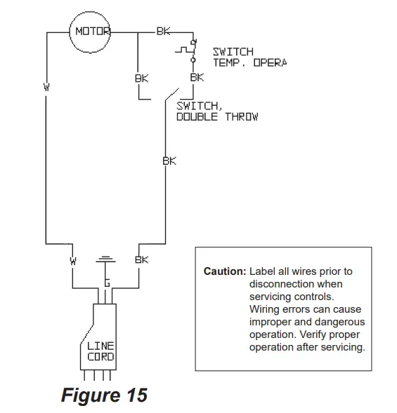Mr. Heater MHVFBF20LPBT 20K Vent Free Blue Flame Propane Heate-14