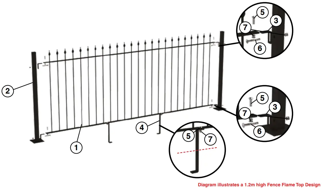 FORTITUDE Ready to Install Steel Railings - Top Design