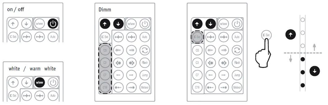 Paulmann-704.80-Digital-LED-Stripe-Set-FIG-7