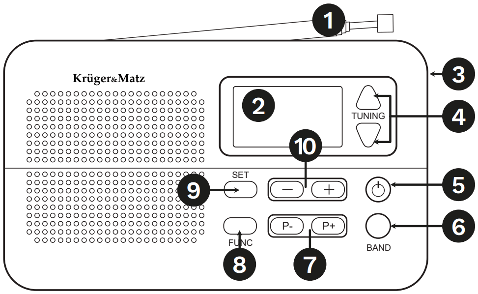 Kruger Matz KM0819 Portable Radio - FIGURE 1