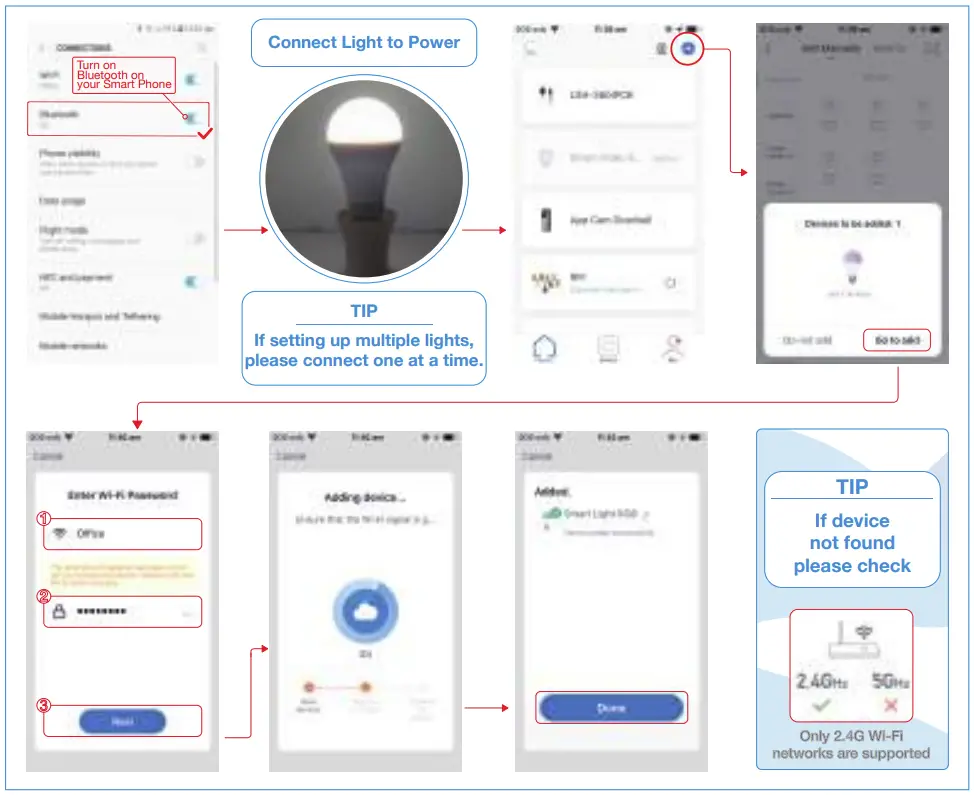 Connecting Light to App