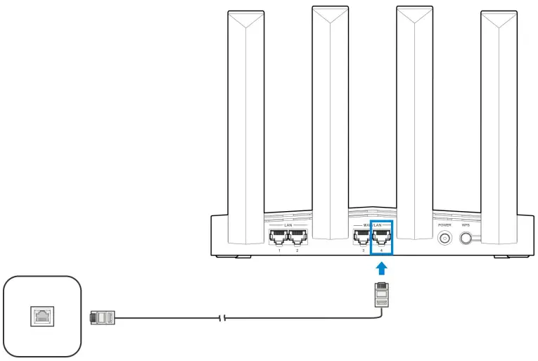 ZTE T3000 AX3000 Pro WiFi 6 Router A01