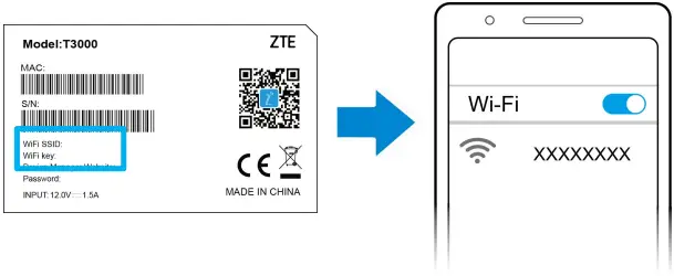 ZTE T3000 AX3000 Pro WiFi 6 Router A03