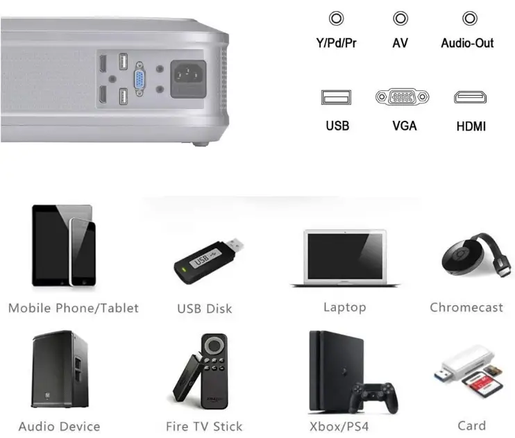 Uhappy-U68-Portable-LED-HD-Mini-Projector-fig-2