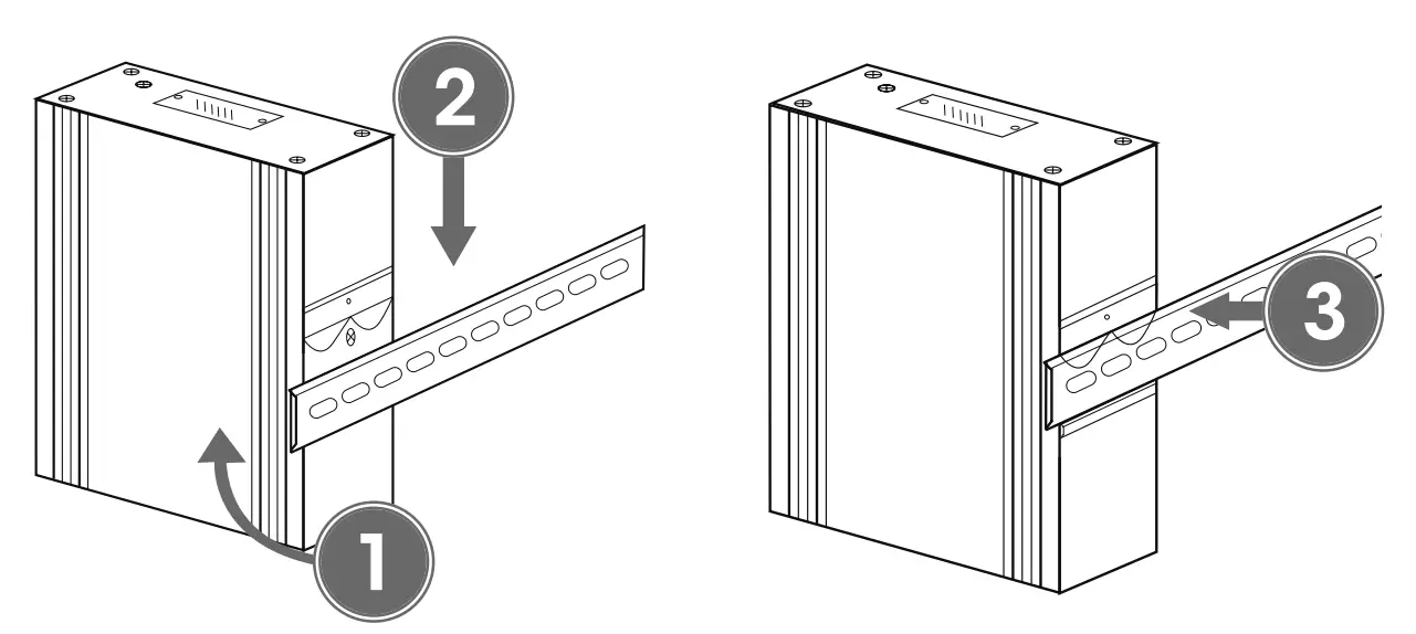 DIN-Rail Installation