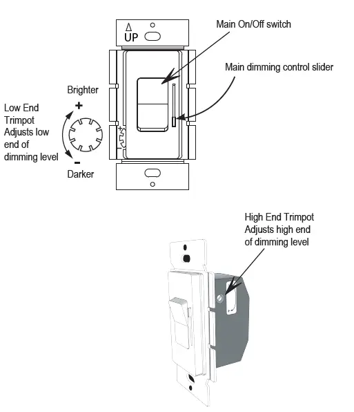 ENERLITES-51300L-0-10V-LED-Dimmer-Single-Pole-3-Way-fig-2