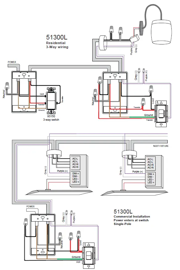 ENERLITES-51300L-0-10V-LED-Dimmer-Single-Pole-3-Way-fig-4