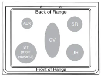 Kitchenaid KSGG700ESS 30 Inch Stainless Steel Slide In Gas Range - Figure 3