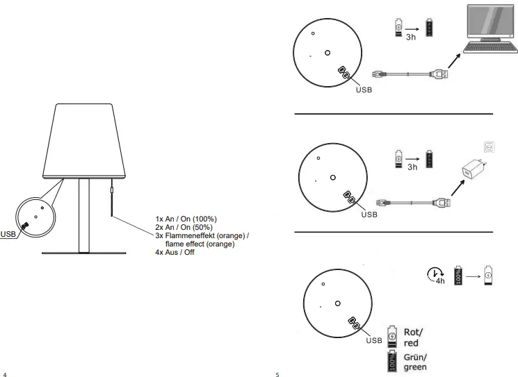 Paul Neuhaus 19753 LED Table Lamp-FIG4