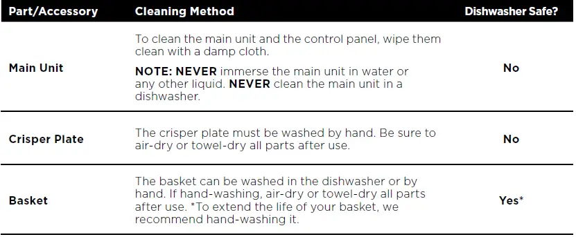 NINJA-AF080C-Air-Fryer-FIG-5