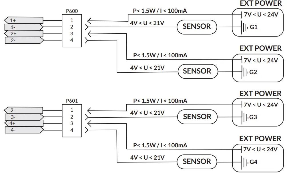 WATTECO-50-70-016-State-Report-and-Output-Control-Sensor-FIG 10