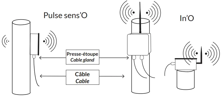 WATTECO-50-70-016-State-Report-and-Output-Control-Sensor-FIG 14