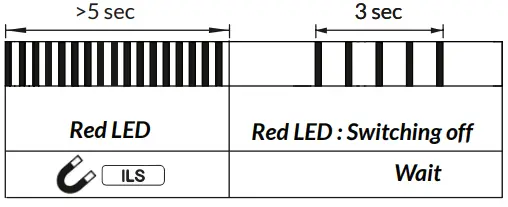 WATTECO-50-70-016-State-Report-and-Output-Control-Sensor-FIG 3