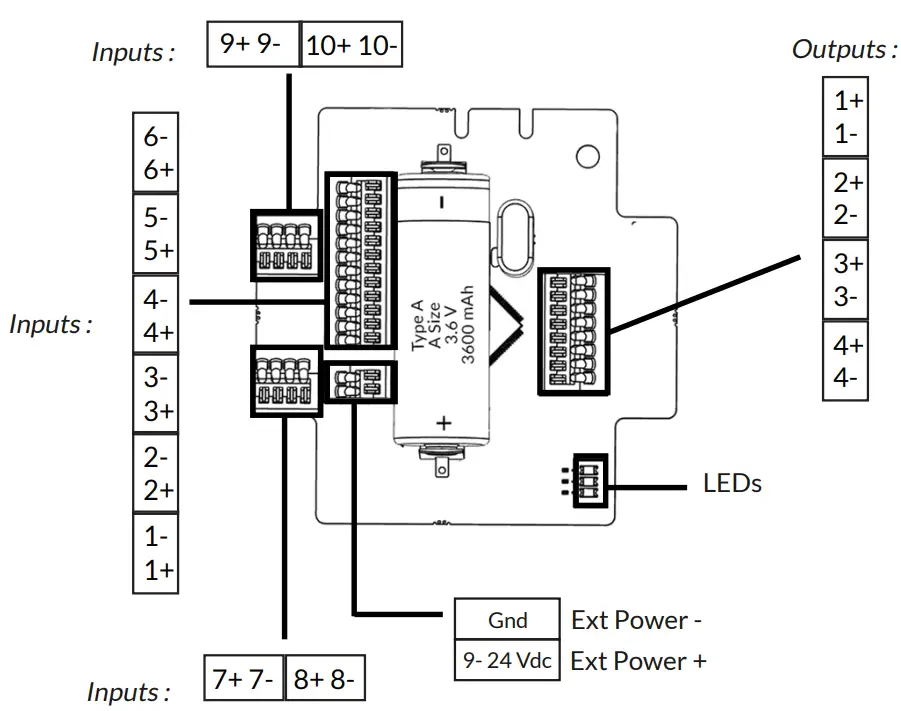 WATTECO-50-70-016-State-Report-and-Output-Control-Sensor-FIG 5