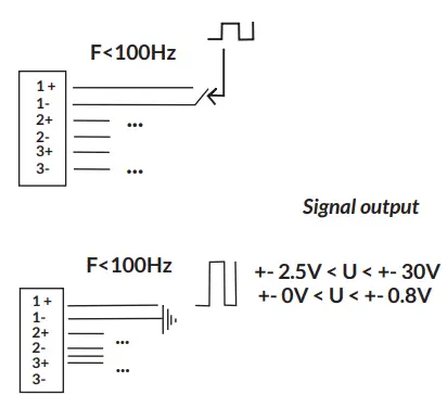 WATTECO-50-70-016-State-Report-and-Output-Control-Sensor-FIG 7
