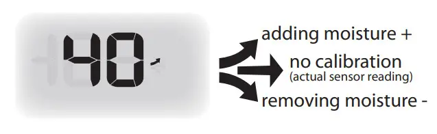 ACURITE 02036WB Weather Station - 12batteries