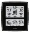 ACURITE 02036WB Weather Station - Placement