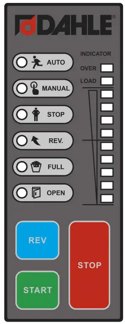 Operation Instruction