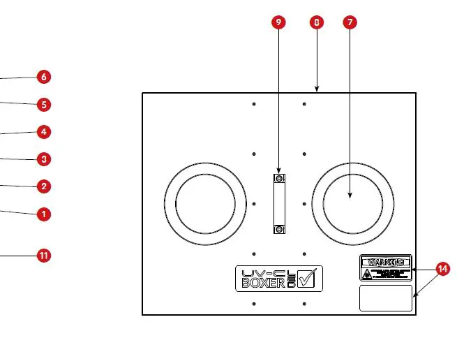 CARTONI-UV-C-Boxer-LED-fig 3