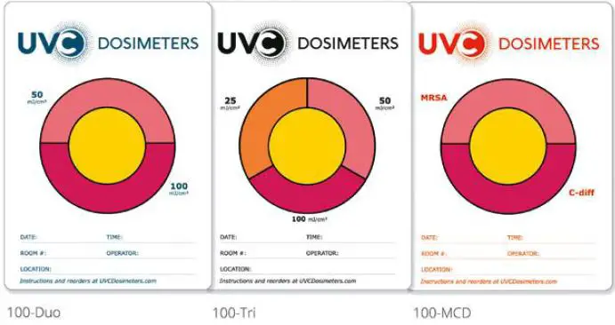 CARTONI-UV-C-Boxer-LED-fig 4