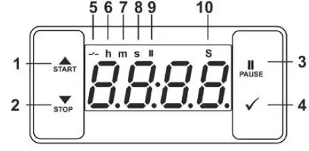CARTONI-UV-C-Boxer-LED-fig 5