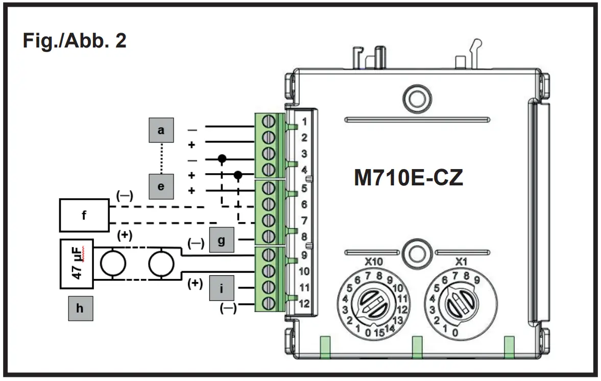 Installation Instruction