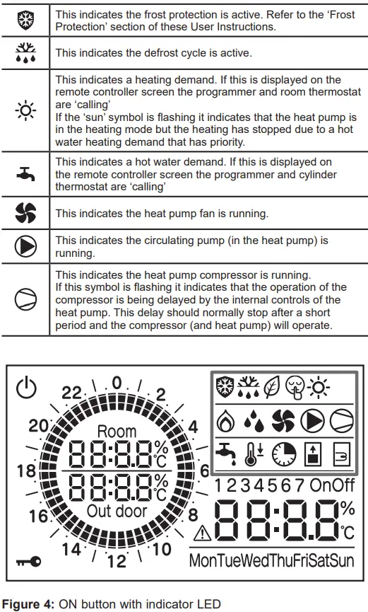 Grant Aerona3 Air to Water High Efficiency Heat Pump Range-fig5
