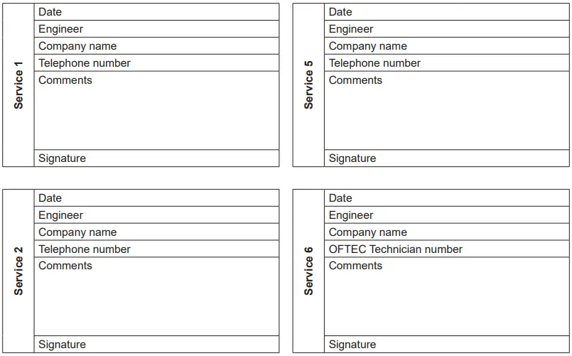 Grant Aerona3 Air to Water High Efficiency Heat Pump Range-fig6