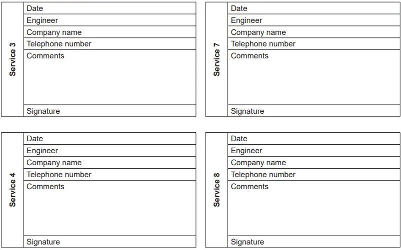 Grant Aerona3 Air to Water High Efficiency Heat Pump Range-fig7