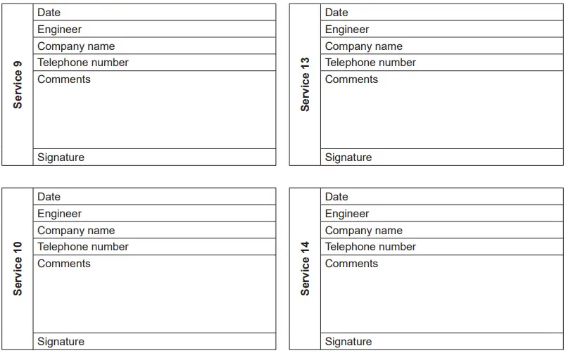 Grant Aerona3 Air to Water High Efficiency Heat Pump Range-fig8
