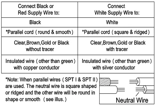 ZEVNI-A04784-Madolen-12-Inch-Wide-Gold-3-Light-Chandelier-FIG-7